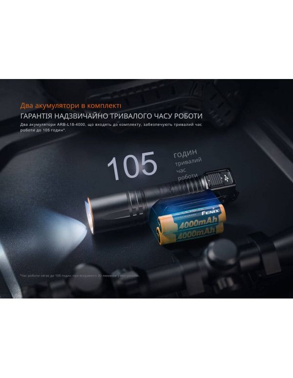 Ліхтар тактичний з УФ світлом Fenix TK35R 5800 лм