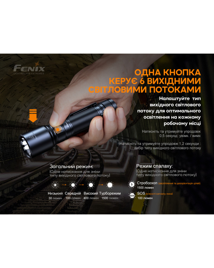 Ліхтар ручний Fenix C6V3.0 помаранчевий | Лімітована серія