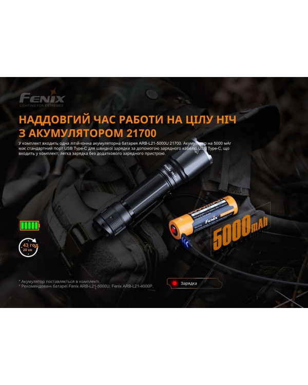 Ліхтар ручний Fenix TK16 V2.0