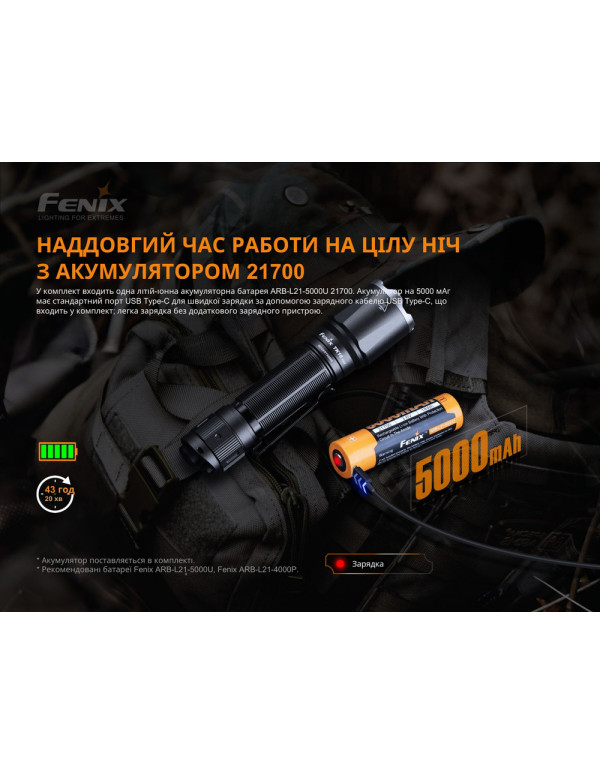 Ліхтар ручний Fenix TK16 V2.0