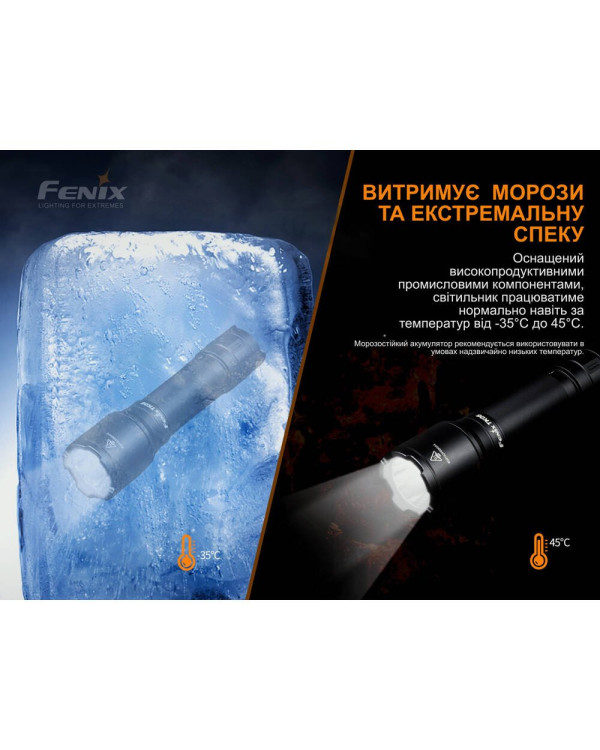 Ліхтар ручний Fenix TK06