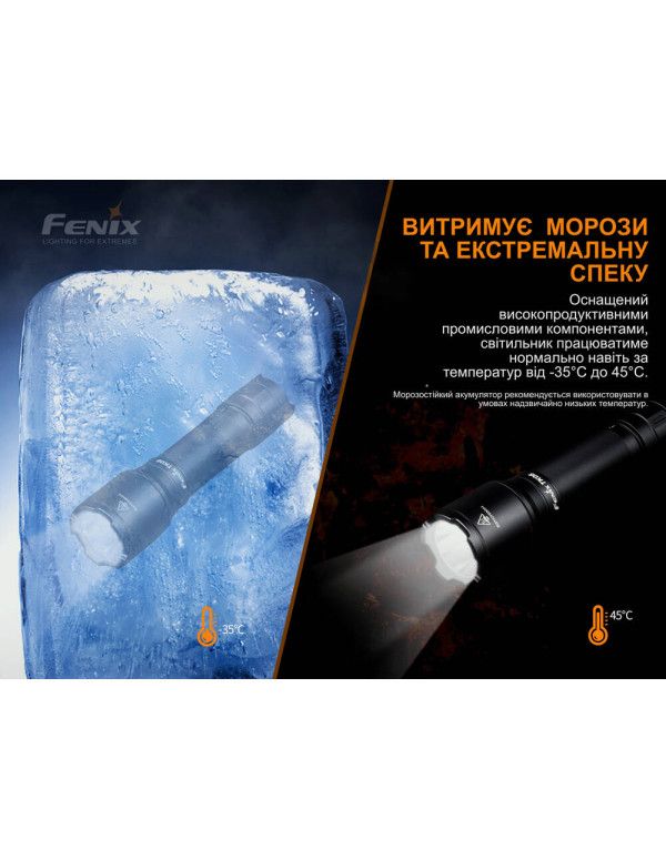 Ліхтар ручний Fenix TK06