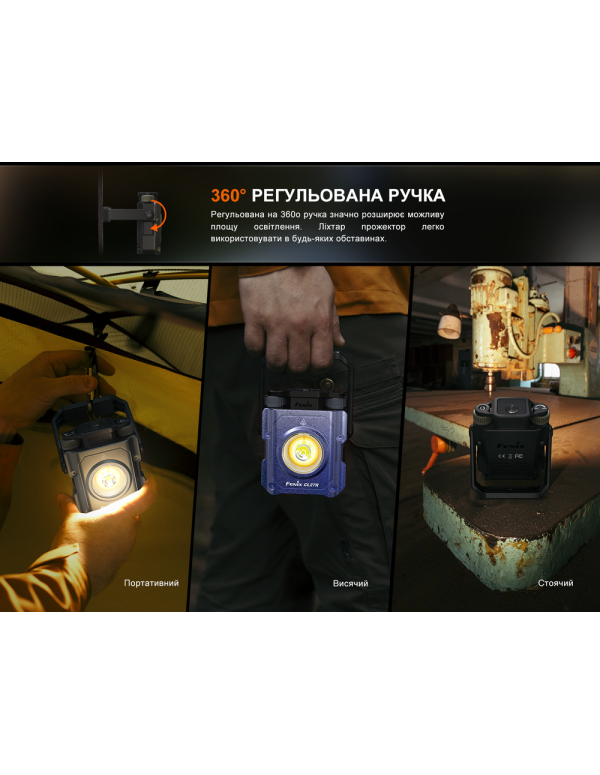 Ліхтар прожектор Fenix CL27R зелений