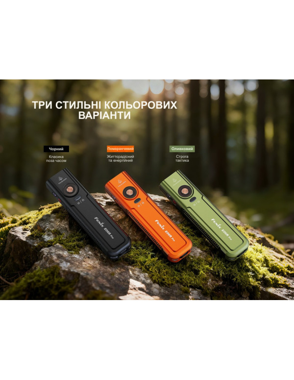 Ліхтар наключний Fenix E06R PRO, зелений