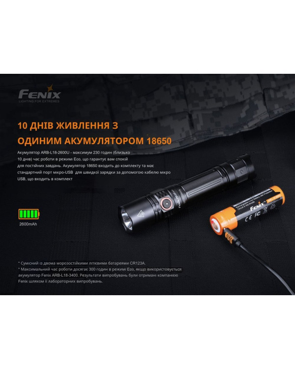 Ліхтар ручний Fenix PD35 V3.0