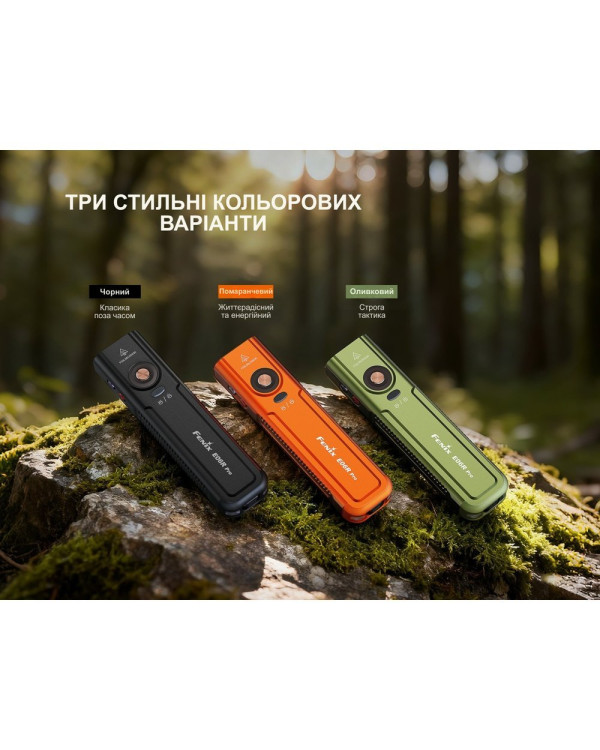 Ліхтар наключний Fenix E06R PRO, чорний