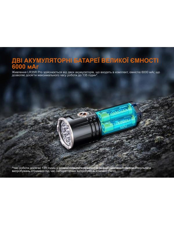Ліхтар пошуковий ручний Fenix LR35R PRO