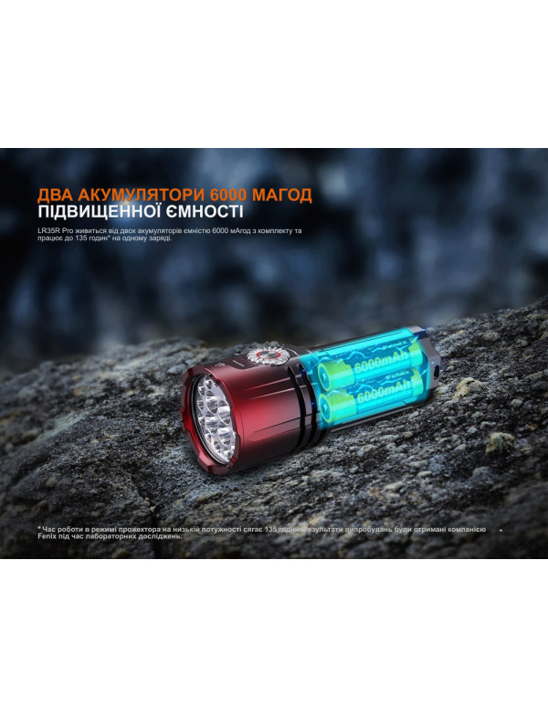 Ліхтар пошуковий ручний Fenix LR35R PRO | Лімітована серія