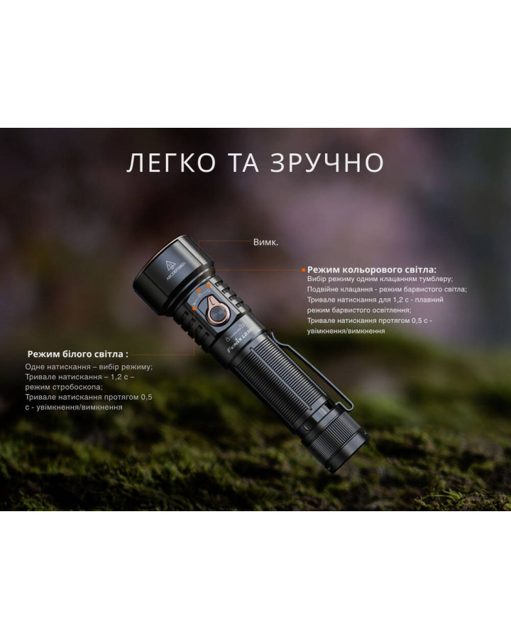 Ліхтар ручний Fenix LD36RB чорний