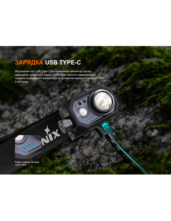 Ліхтар налобний Fenix HL45R LED з безконтактним датчиком