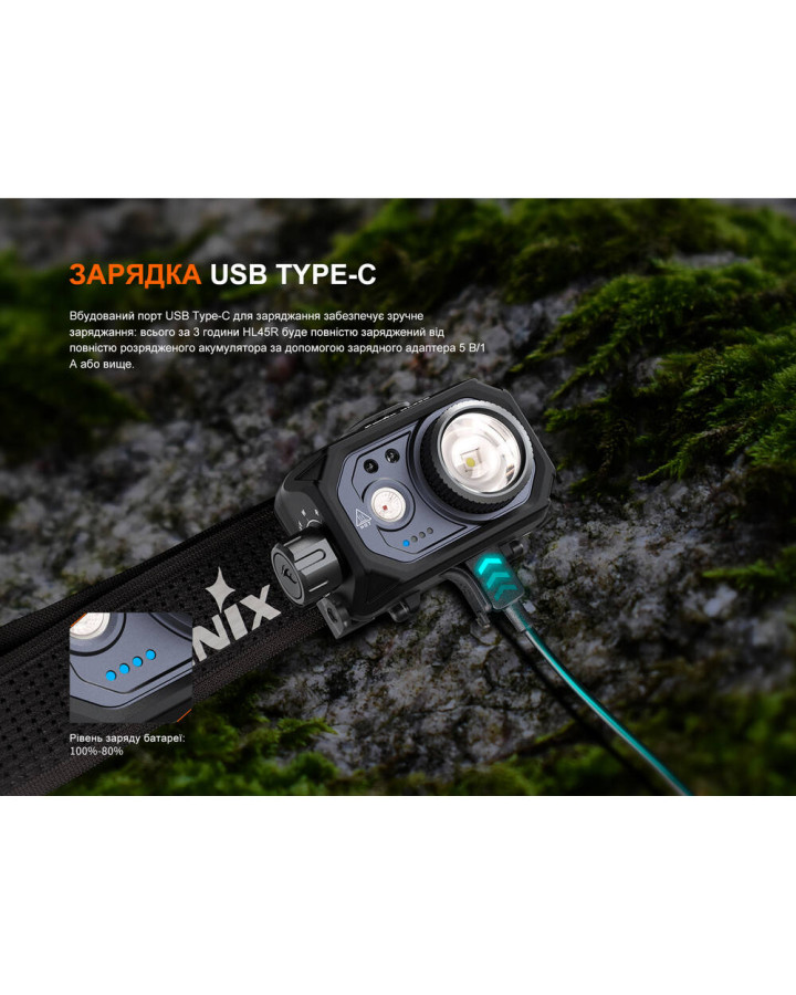 Ліхтар налобний Fenix HL45R LED з безконтактним датчиком