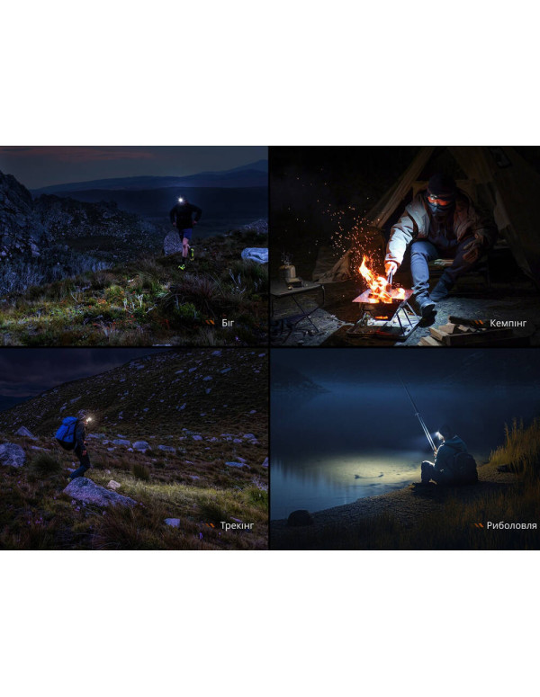 Ліхтар налобний Fenix HL12R V2.0 фіолетовий