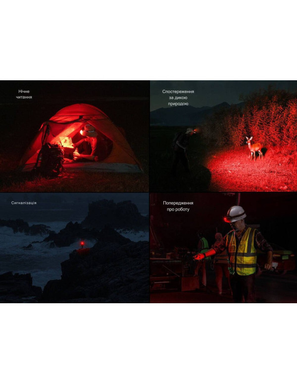 Ліхтар налобний Fenix HM60R 2.0