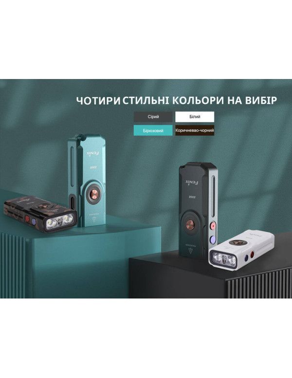 Ліхтар наключний Fenix E06R, білий | Лімітована серія