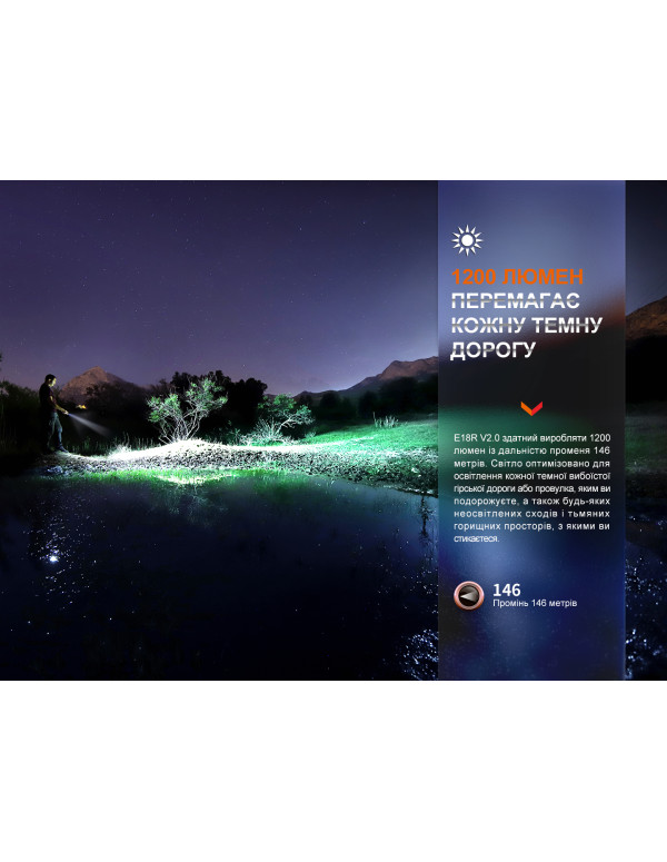 Ліхтар ручний Fenix E18R V2.0