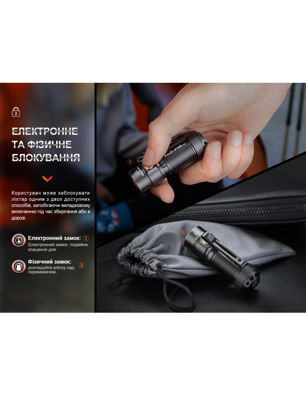 Ліхтар ручний Fenix E18R V2.0