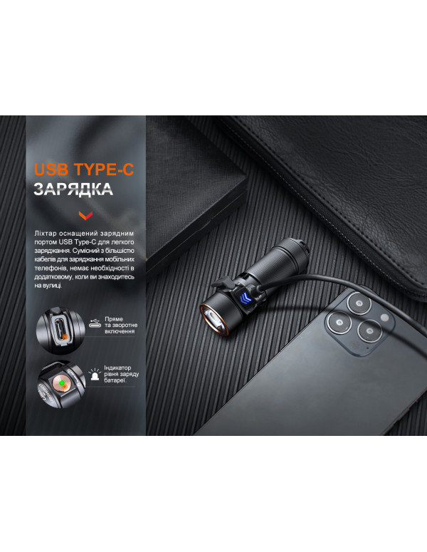 Ліхтар ручний Fenix E18R V2.0