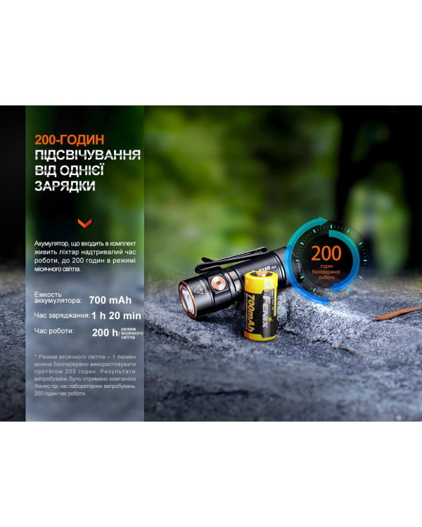 Ліхтар ручний Fenix E18R V2.0