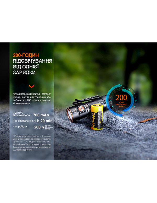 Ліхтар ручний Fenix E18R V2.0