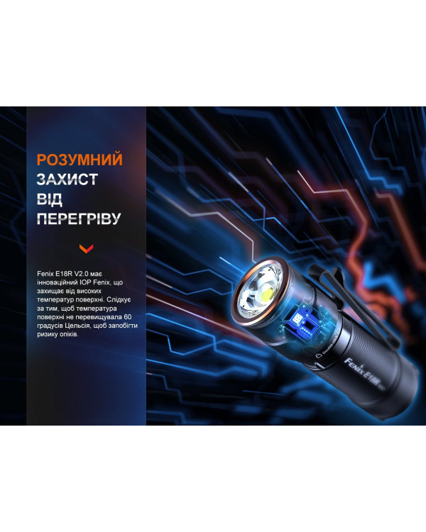 Ліхтар ручний Fenix E18R V2.0