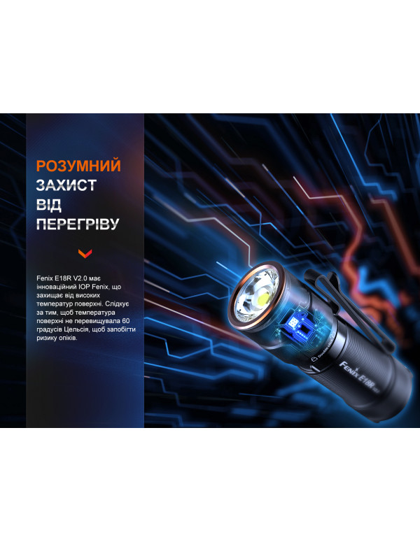 Ліхтар ручний Fenix E18R V2.0