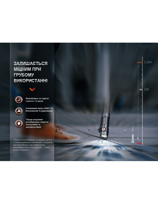 Ліхтар ручний Fenix E18R V2.0