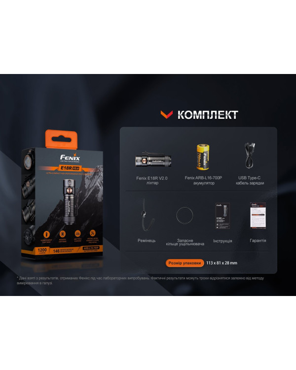 Ліхтар ручний Fenix E18R V2.0