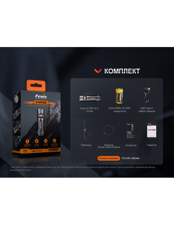 Ліхтар ручний Fenix E18R V2.0