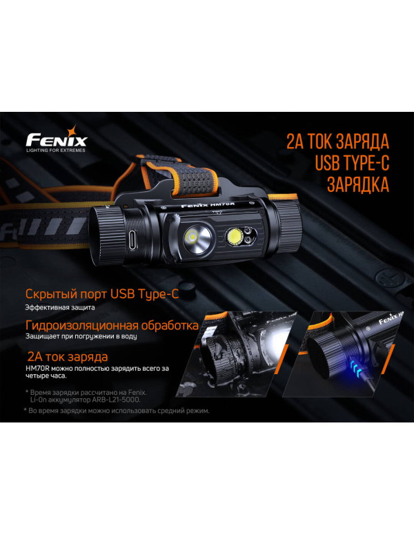 Ліхтар налобний Fenix HM70R