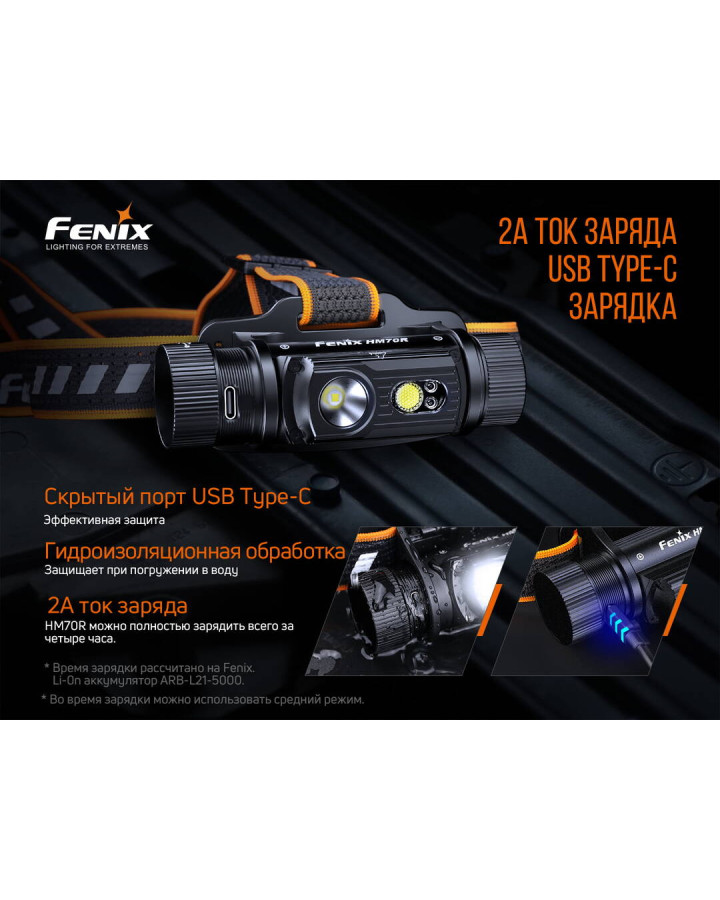 Ліхтар налобний Fenix HM70R