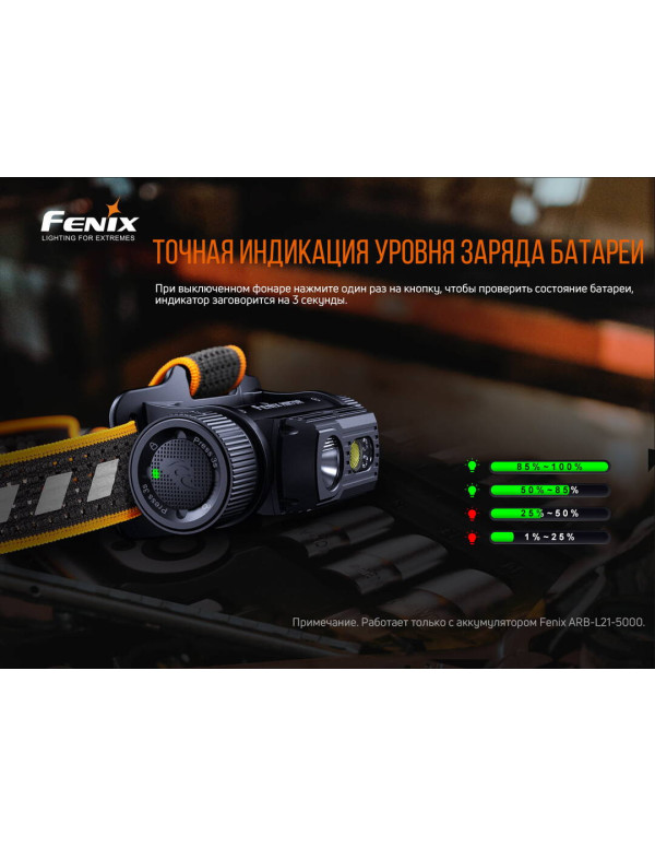Ліхтар налобний Fenix HM70R
