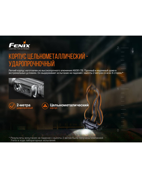 Ліхтар налобний Fenix HM70R