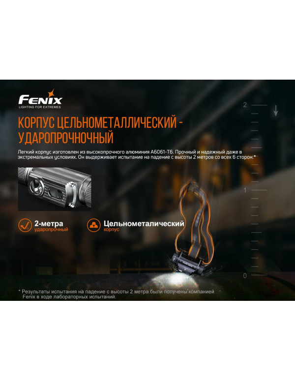 Ліхтар налобний Fenix HM70R