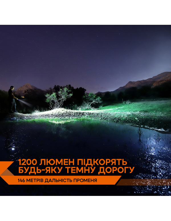 Ліхтар ручний Fenix E18R V2.0