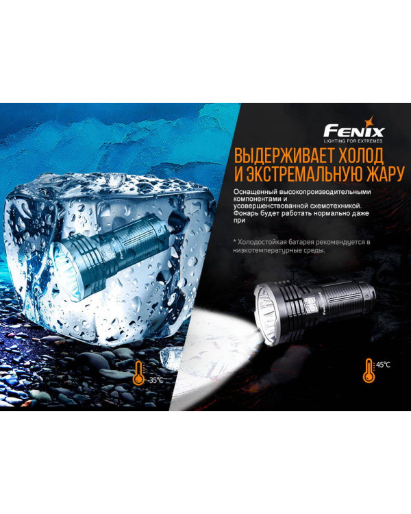 Ліхтар ручний Fenix LR50R