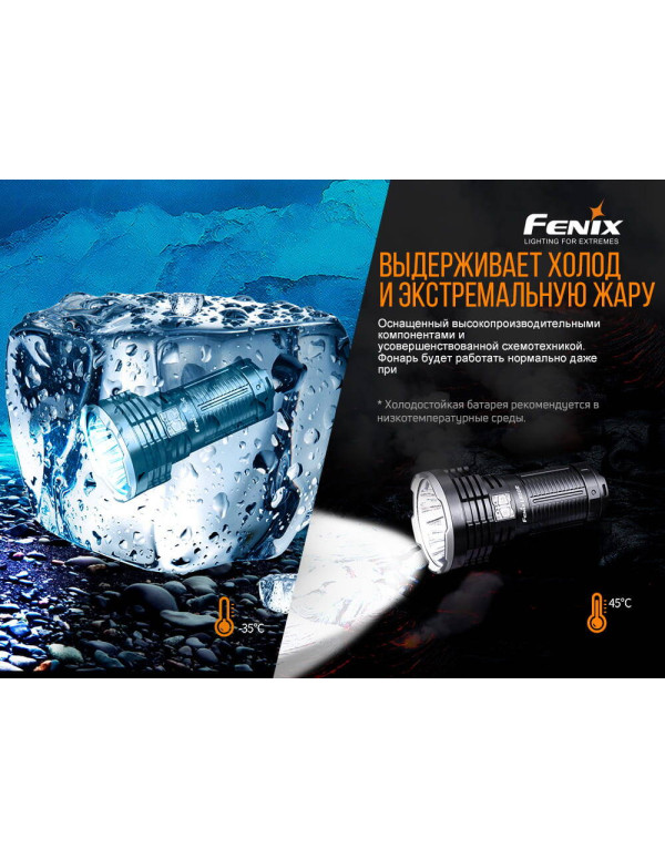 Ліхтар ручний Fenix LR50R