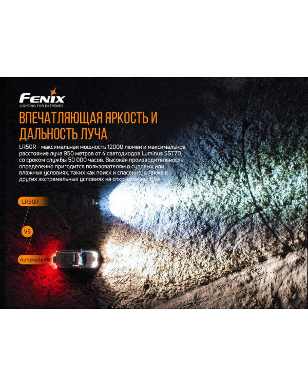 Ліхтар ручний Fenix LR50R