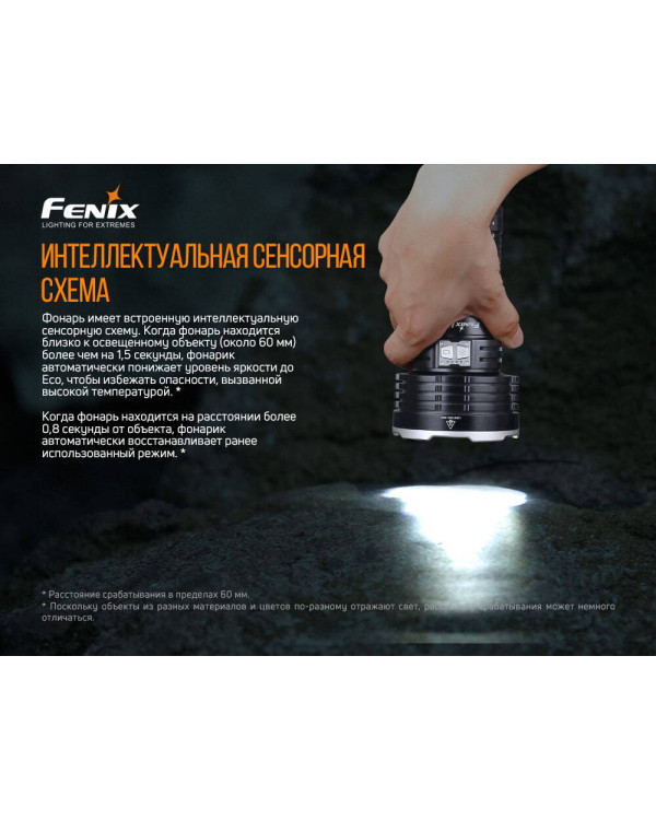 Ліхтар ручний Fenix LR50R