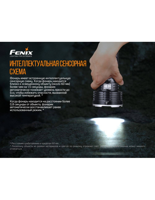 Ліхтар ручний Fenix LR50R