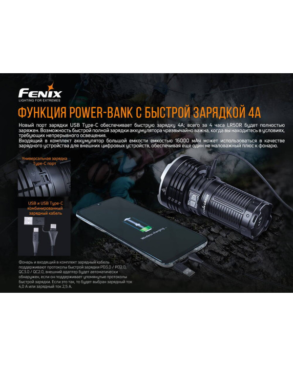 Ліхтар ручний Fenix LR50R