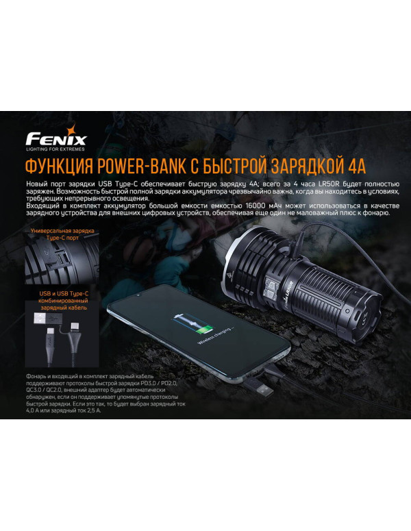 Ліхтар ручний Fenix LR50R