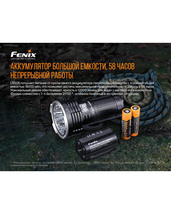 Ліхтар ручний Fenix LR50R