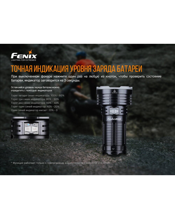 Ліхтар ручний Fenix LR50R
