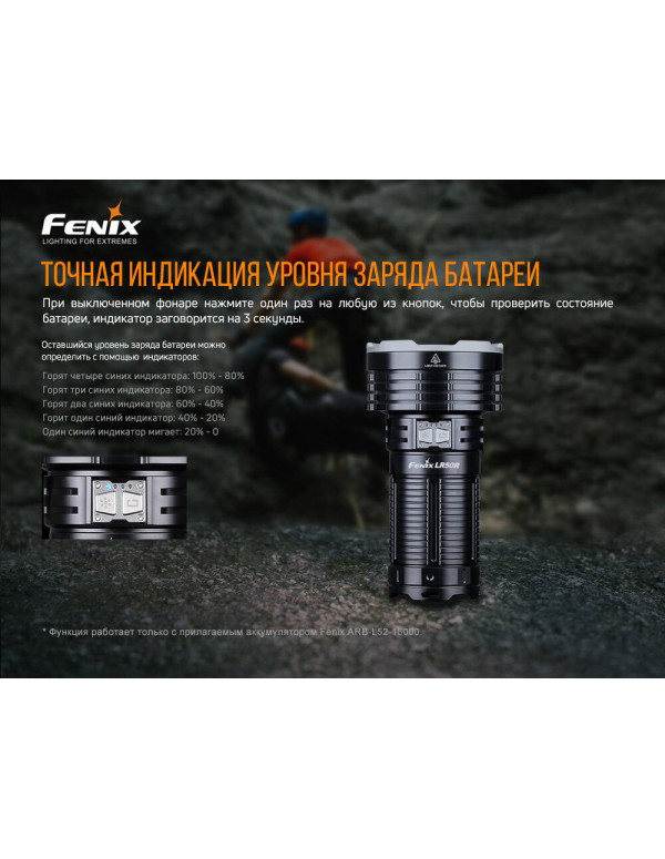 Ліхтар ручний Fenix LR50R