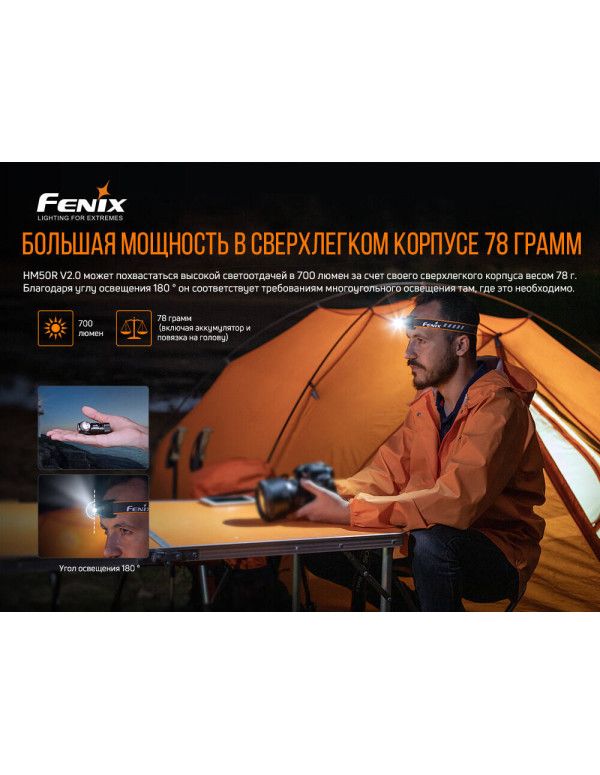 Ліхтар налобний Fenix HM50R V2.0