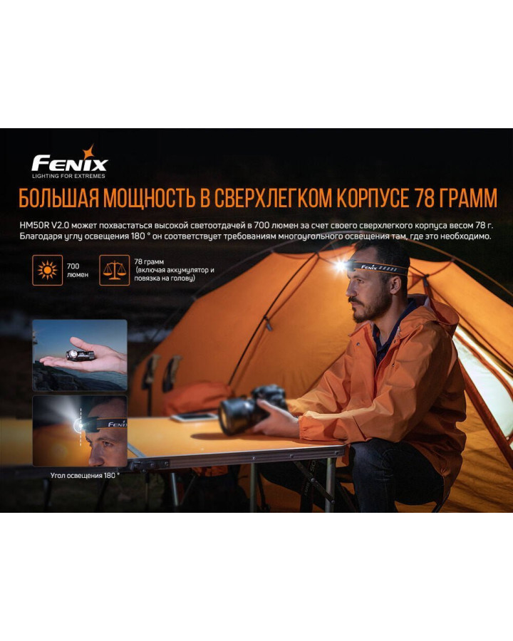 Ліхтар налобний Fenix HM50R V2.0