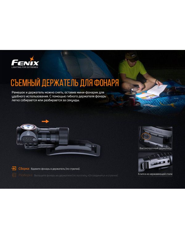 Ліхтар налобний Fenix HM50R V2.0