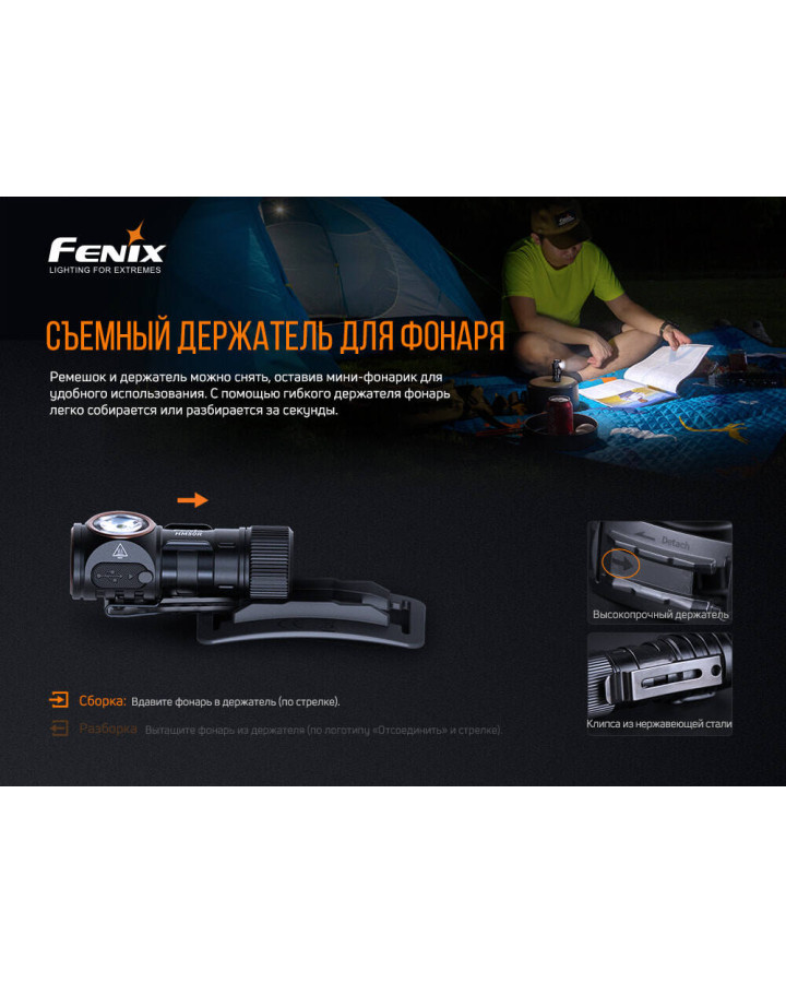 Ліхтар налобний Fenix HM50R V2.0