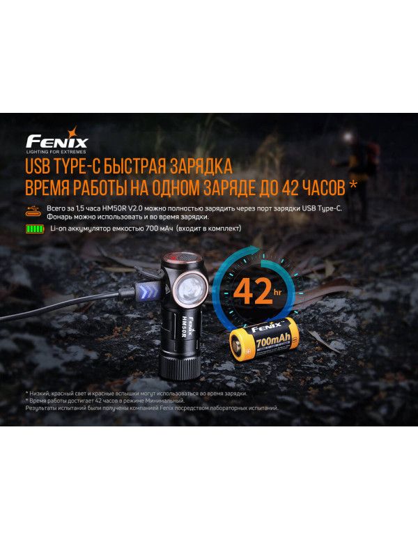 Ліхтар налобний Fenix HM50R V2.0