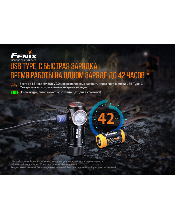 Ліхтар налобний Fenix HM50R V2.0